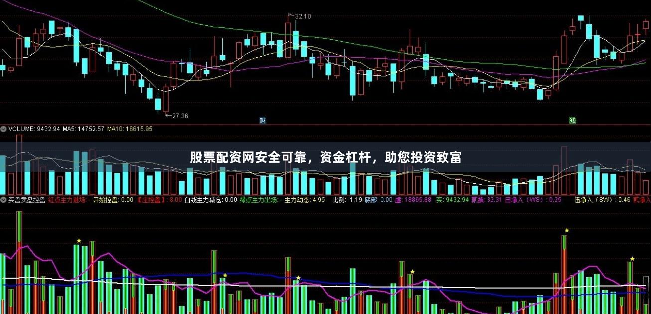 股票配资网安全可靠，资金杠杆，助您投资致富