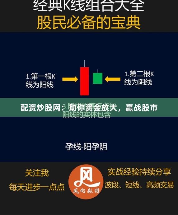 配资炒股网：助你资金放大，赢战股市