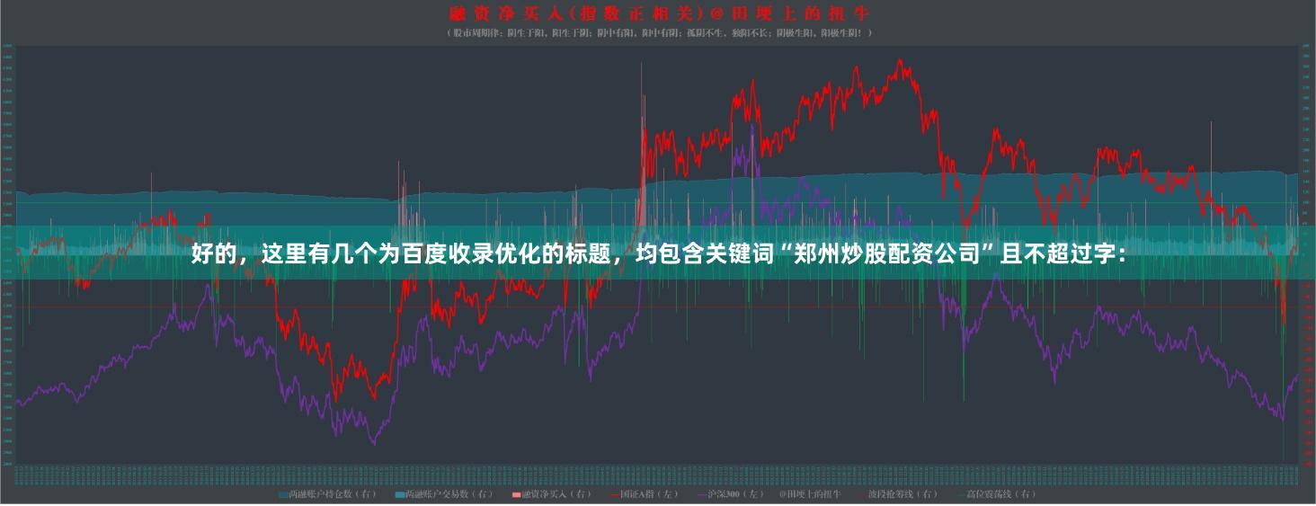 好的，这里有几个为百度收录优化的标题，均包含关键词“郑州炒股配资公司”且不超过字：