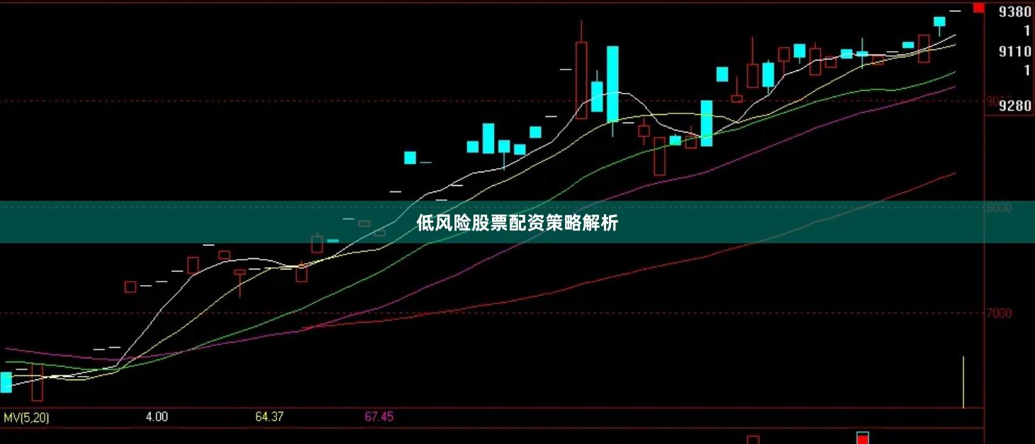 低风险股票配资策略解析